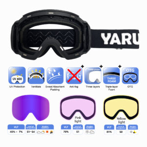 Pro 3 Violet Photochromic S1- S4+S1+S0