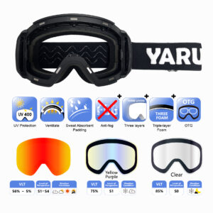 Pro 3 Red Photochromic S1- S4 +S1 +S0