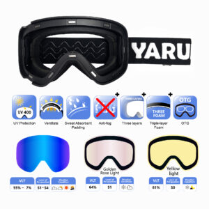 Pro 4 Blue Photochromic S1- S4