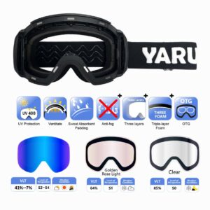 Pro 3 Blue Photochromic S2- S4 +S1 +S0