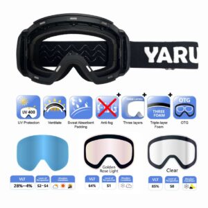 Pro 3 Ice Blue Photochromic S2- S4+S1+S0