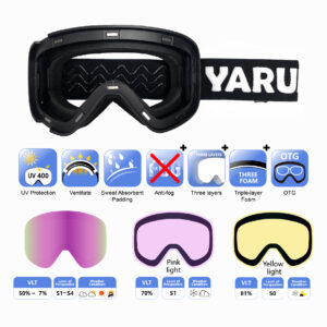 Pro 4 Pink Photochromic S1- S4