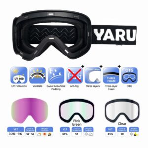 Pro 4 Pink Photochromic S2- S4 +S1+S0