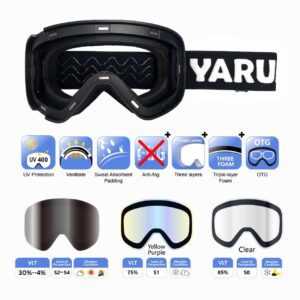 Pro 4 Black Photochromic S2- S4+S1+S0